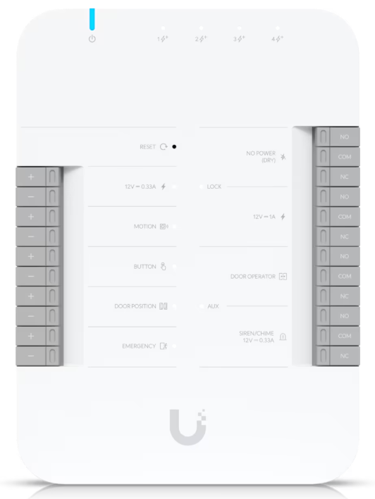 UniFi Access Hub